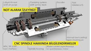 cnc merkez mil motoru tamiri